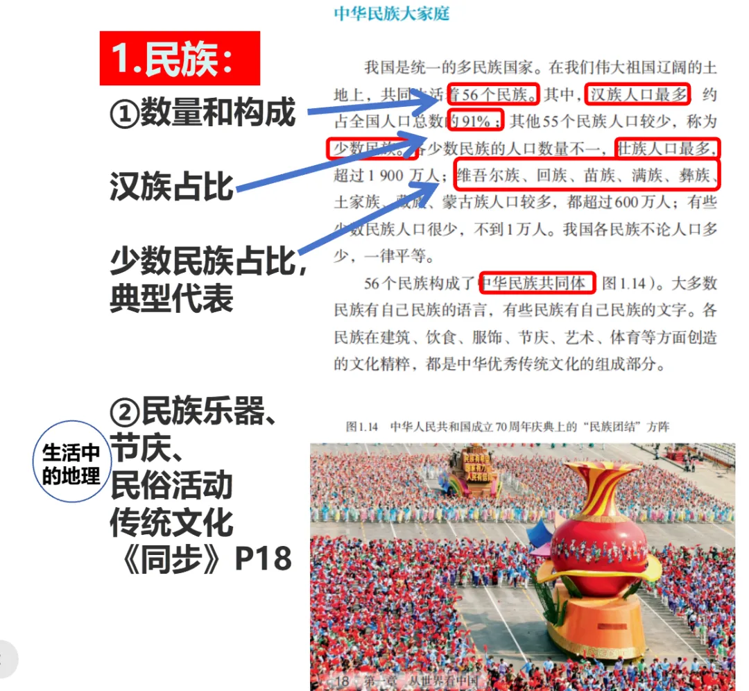 初二地理(七上)回看与补写(2)-第19张图片-四季读书网