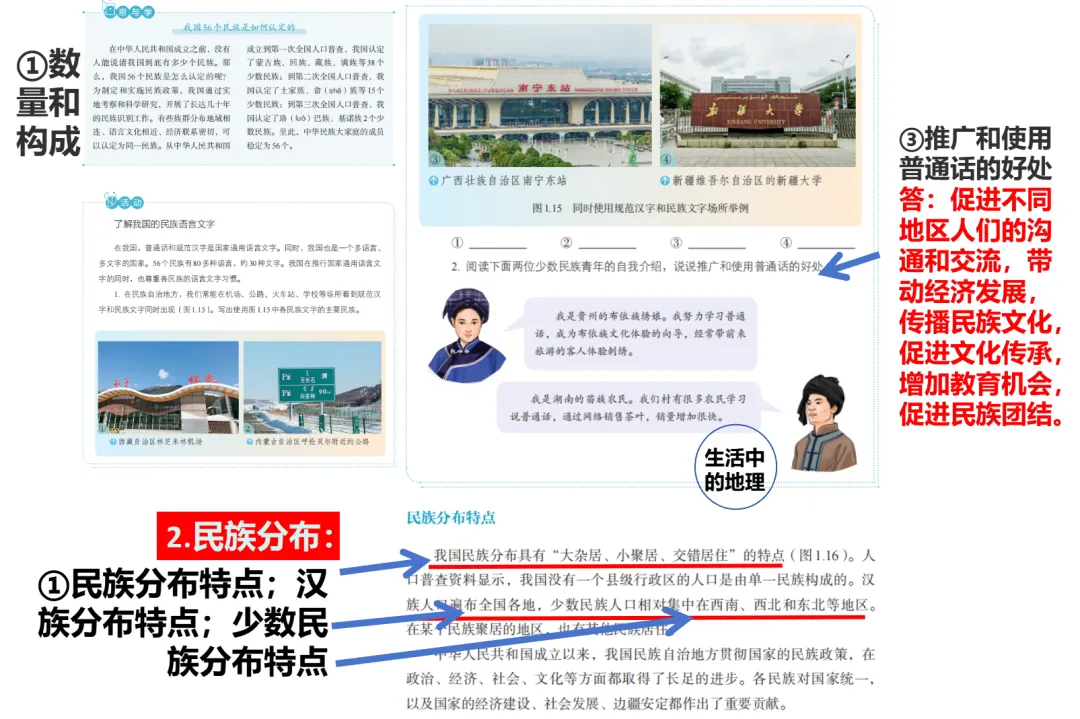 初二地理(七上)回看与补写(2)-第20张图片-四季读书网