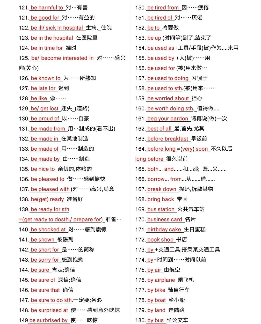 中考英语完形填空必背短语299组,每天背一背-第4张图片-四季读书网