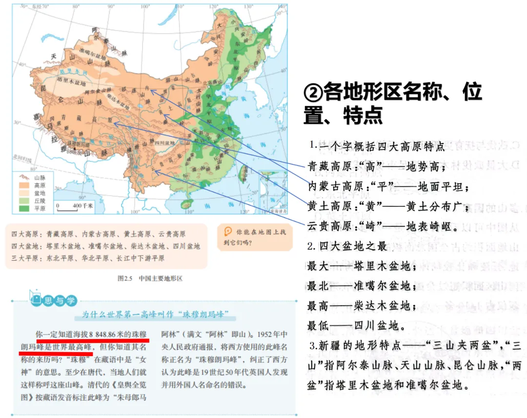 初二地理(七上)回看与补写(2)-第28张图片-四季读书网