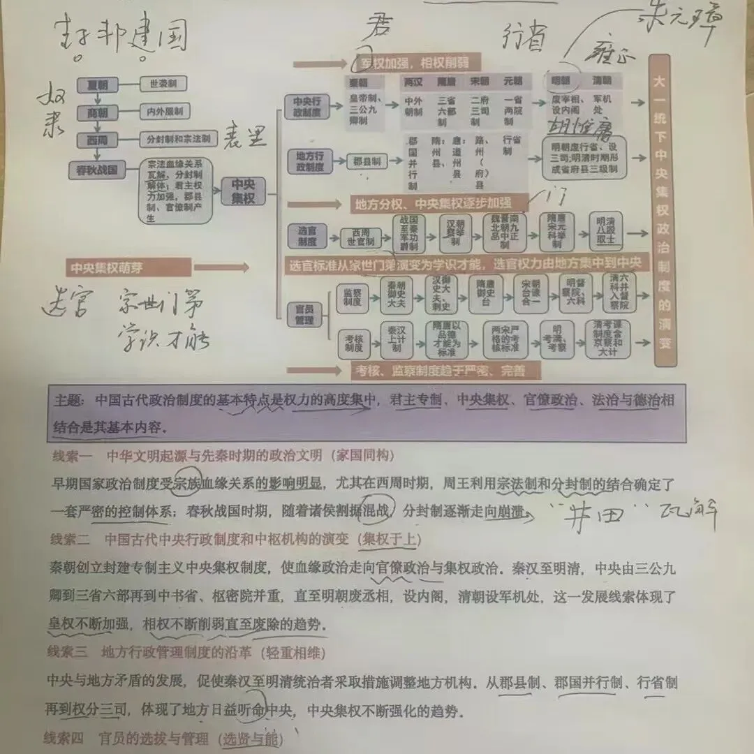 决战中考政史 寒假冲刺营-第12张图片-四季读书网 决战中考政史 寒假冲刺营-第12张图片-四季读书网