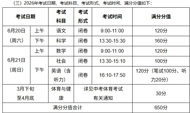 历史不计入总分!又一地中考政策调整-第3张图片-四季读书网
