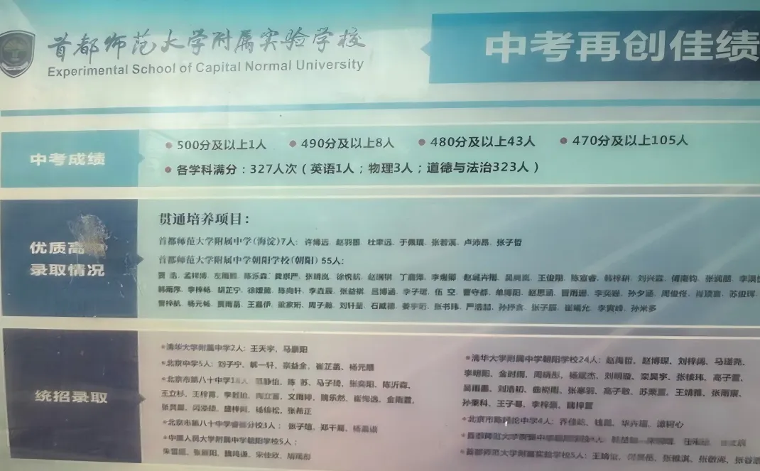 首师附实验2026年中考成绩!再创佳绩!-第1张图片-四季读书网 首师附实验2026年中考成绩!再创佳绩!-第1张图片-四季读书网