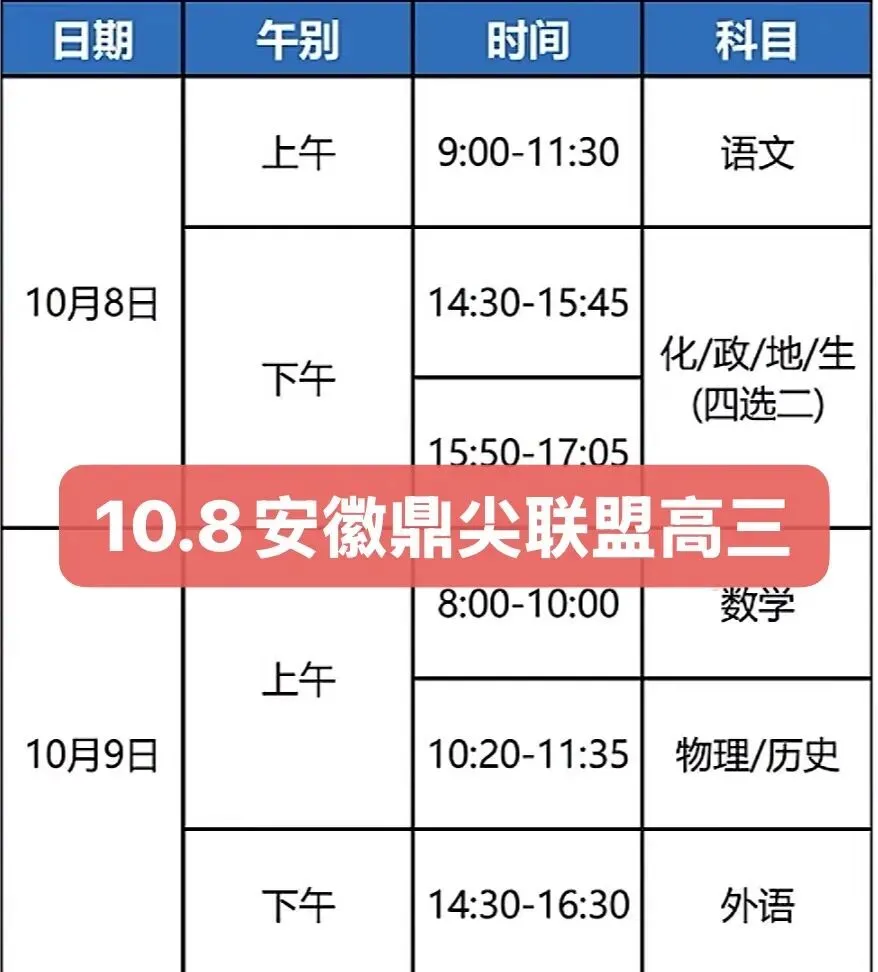 【全网首发】最新试卷解析+答案!10.8安徽高三联考-第5张图片-四季读书网 【全网首发】最新试卷解析+答案!10.8安徽高三联考-第5张图片-四季读书网