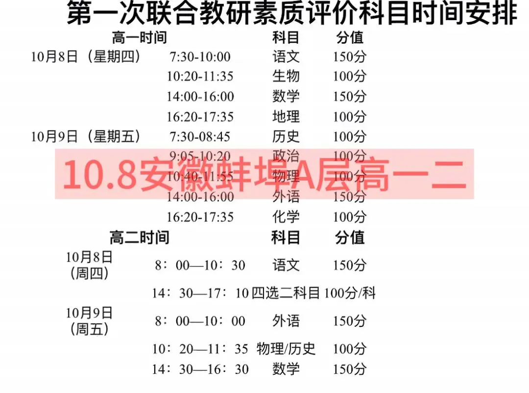 【全网首发】最新试卷解析+答案!10.8安徽高三联考-第8张图片-四季读书网 【全网首发】最新试卷解析+答案!10.8安徽高三联考-第8张图片-四季读书网