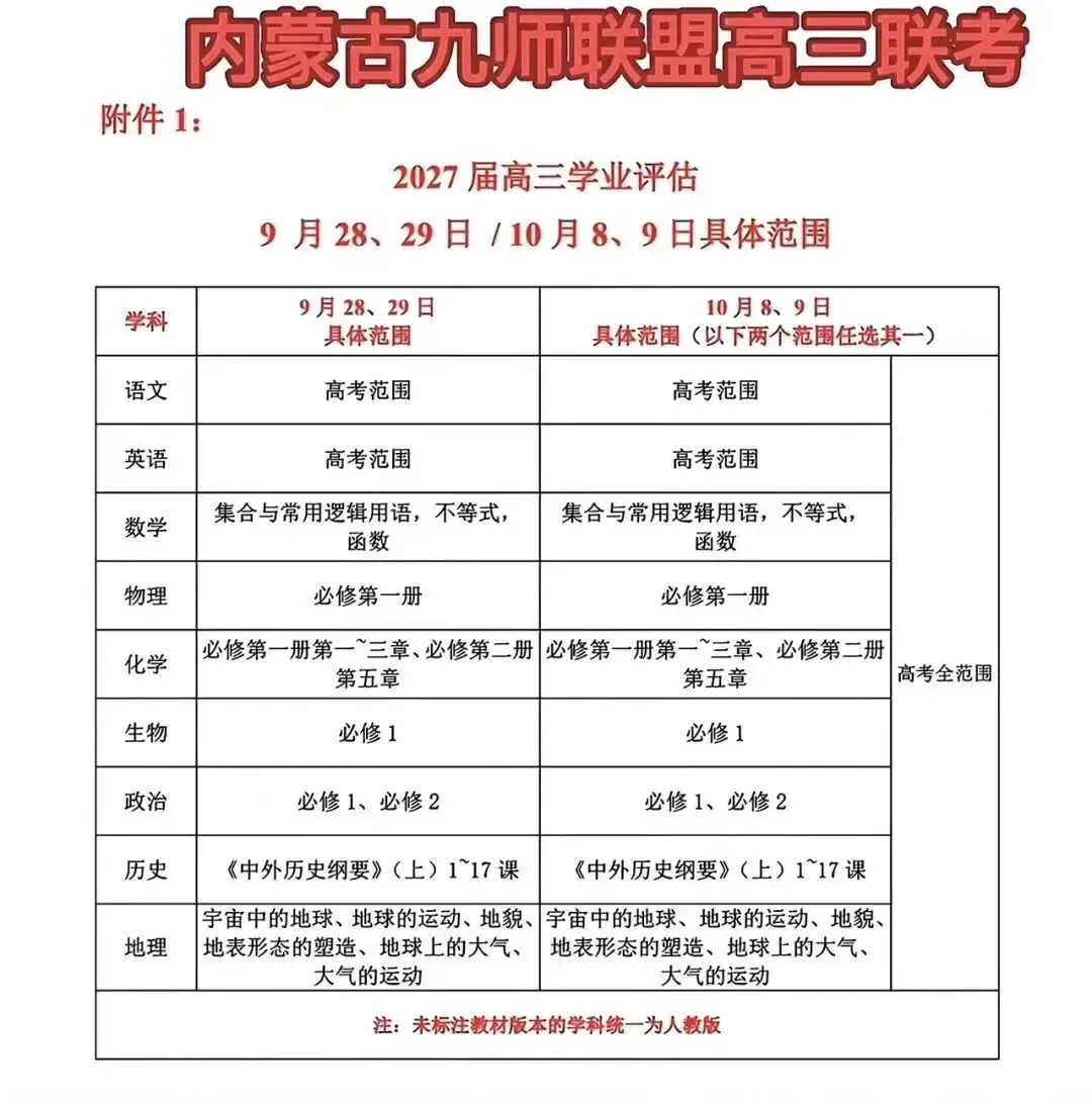 最新试卷+答案!10月8日九师联盟(内蒙古/河南/山东等地)2027届高三质量检测-第2张图片-四季读书网