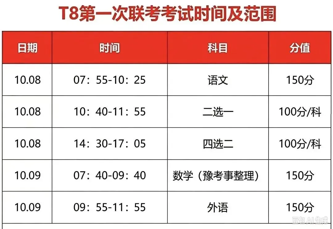 最新试卷+答案!10月8日河南2027届高三(青桐鸣联考/湘豫名校联考/T8第一次联考)-第4张图片-四季读书网