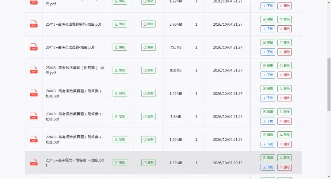 历年3+证书高职高考语数英真题-第23张图片-四季读书网