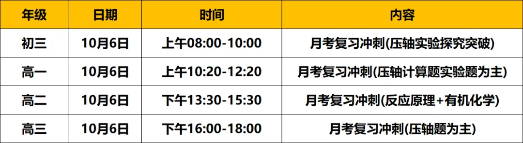 【初三-高三】全年级月考冲刺课,文内领取!-第4张图片-四季读书网 【初三-高三】全年级月考冲刺课,文内领取!-第4张图片-四季读书网