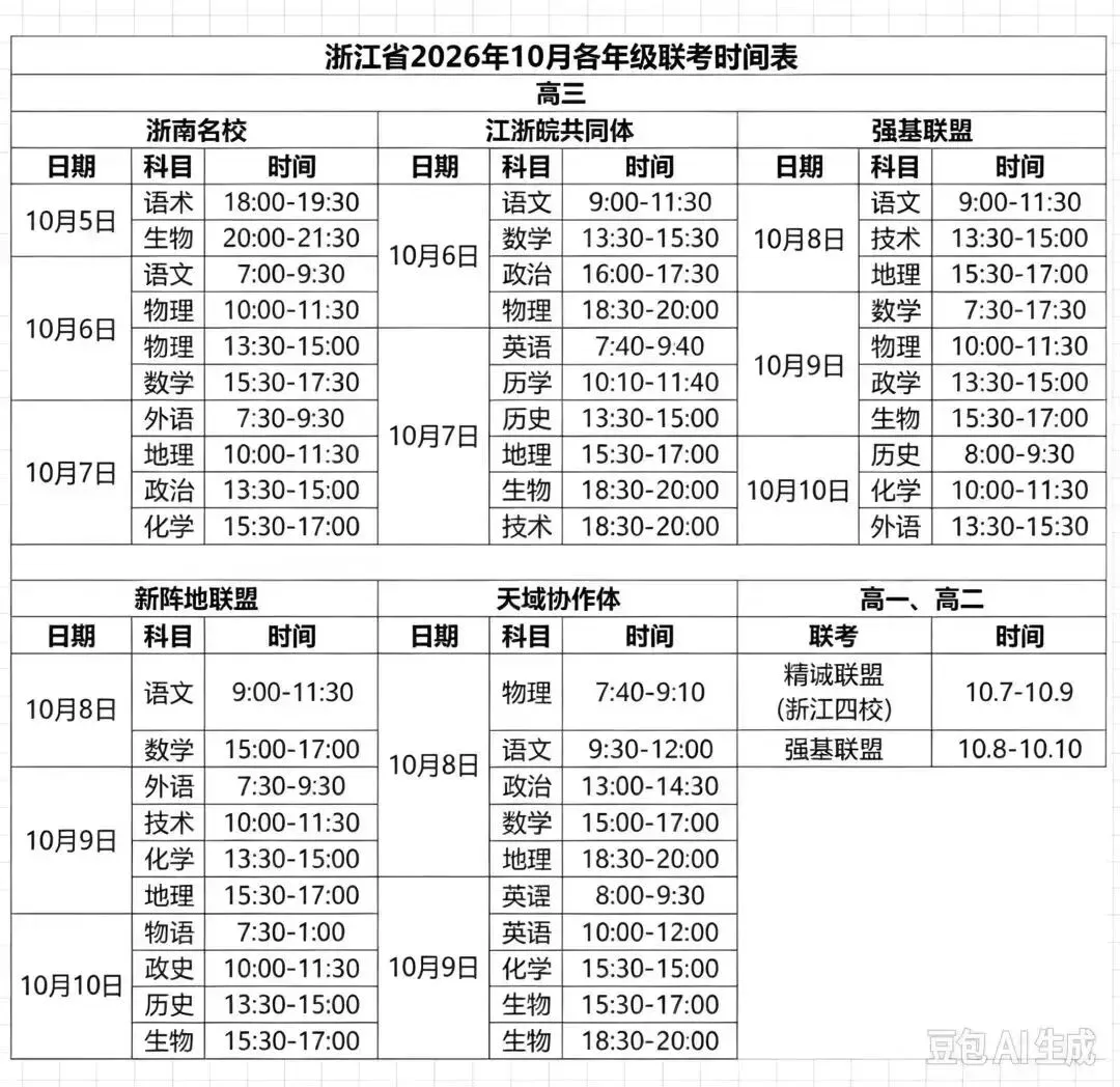 最新试卷+答案!10月8日浙江高三(强基联盟/新阵地联盟/天域名校协作)2027届高三联考-第2张图片-四季读书网