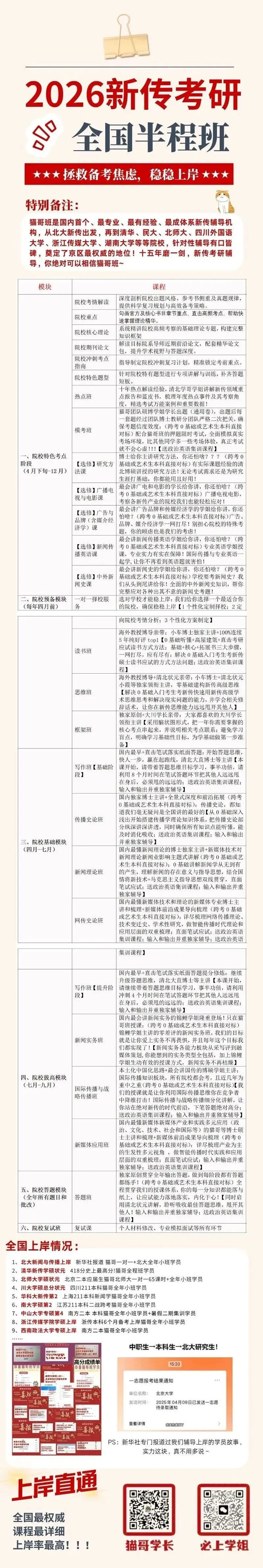 最后76天,新传考研人需要练以下真题:-第6张图片-四季读书网 最后76天,新传考研人需要练以下真题:-第6张图片-四季读书网