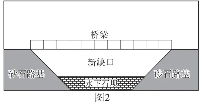 高考真题解析—比较类问题:25年山东卷1-3题大盐湖题组-第2张图片-四季读书网 高考真题解析—比较类问题:25年山东卷1-3题大盐湖题组-第2张图片-四季读书网