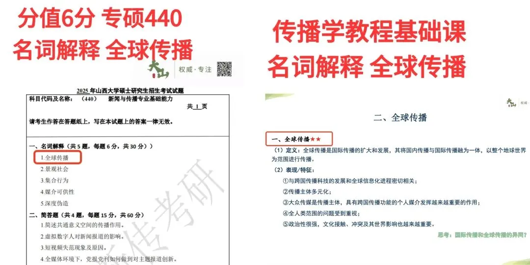 2027大山新传考研模考班正式上线!-第21张图片-四季读书网
