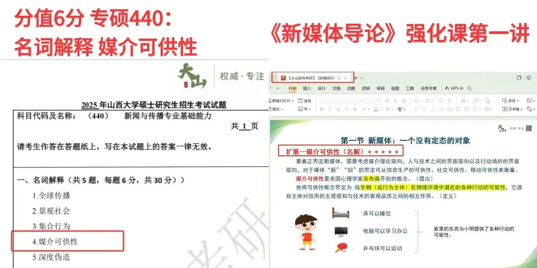 2027大山新传考研模考班正式上线!-第24张图片-四季读书网