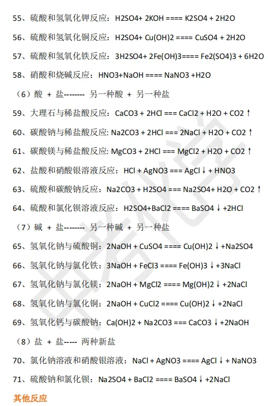 【初中化学】初三学生应该记住的77个化学方程式,值得收藏!-第4张图片-四季读书网 【初中化学】初三学生应该记住的77个化学方程式,值得收藏!-第4张图片-四季读书网