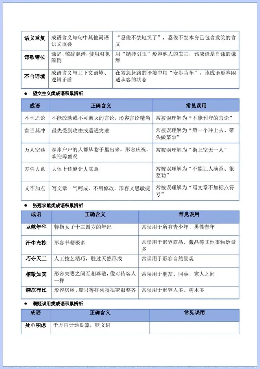 高考语文|2027学年高考语文一轮复习《语用字词.专题》电子版可打印!-第11张图片-四季读书网 高考语文|2027学年高考语文一轮复习《语用字词.专题》电子版可打印!-第11张图片-四季读书网