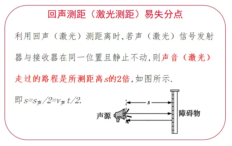 中考物理声现象知识点与方法技巧归纳总结-第2张图片-四季读书网
