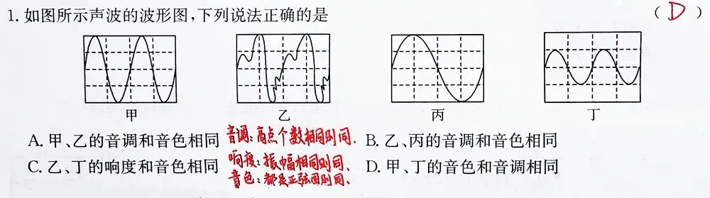中考物理声现象知识点与方法技巧归纳总结-第7张图片-四季读书网