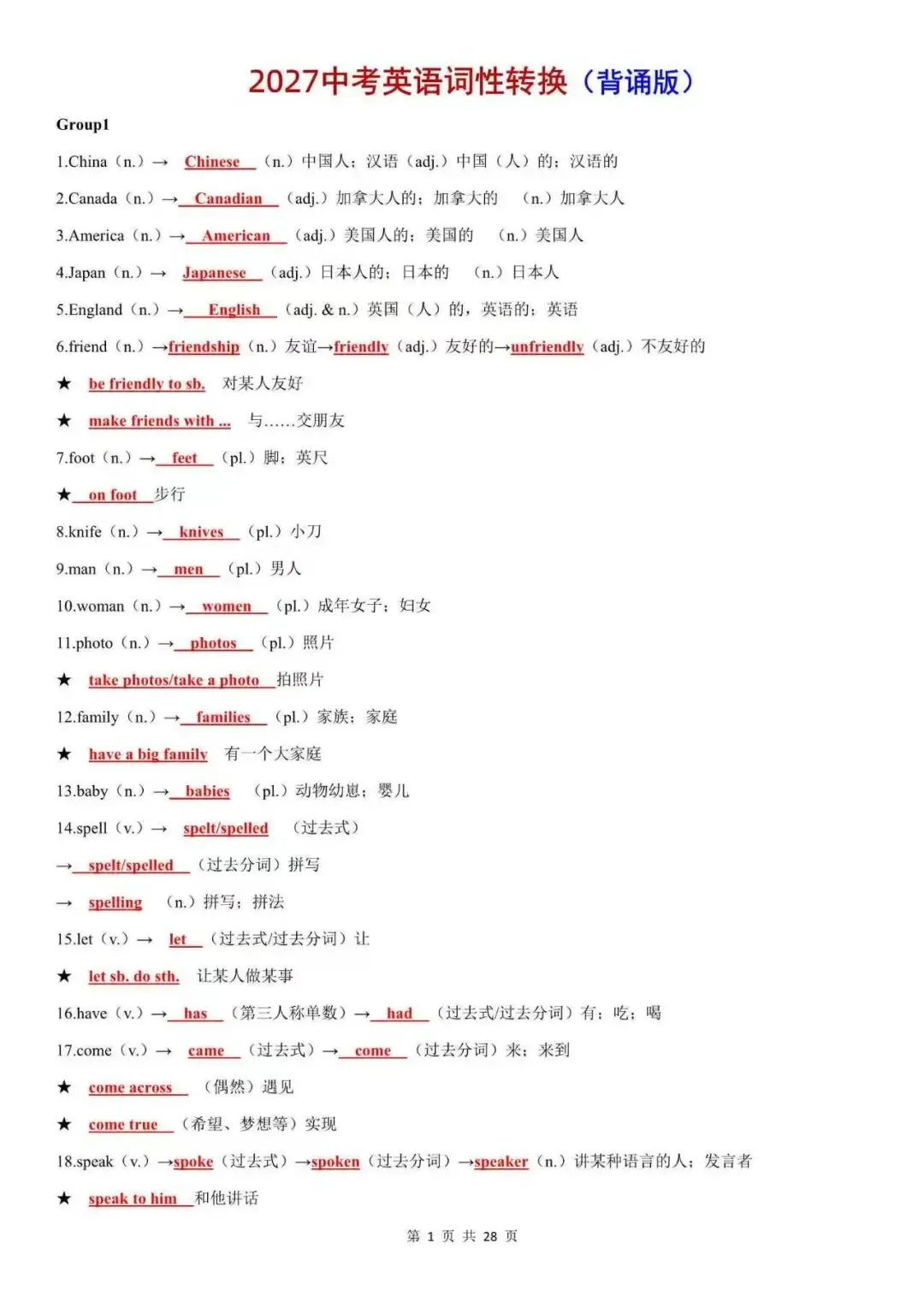2027中考英语高频必背词性转换(默写+背诵版)-第7张图片-四季读书网 2027中考英语高频必背词性转换(默写+背诵版)-第7张图片-四季读书网
