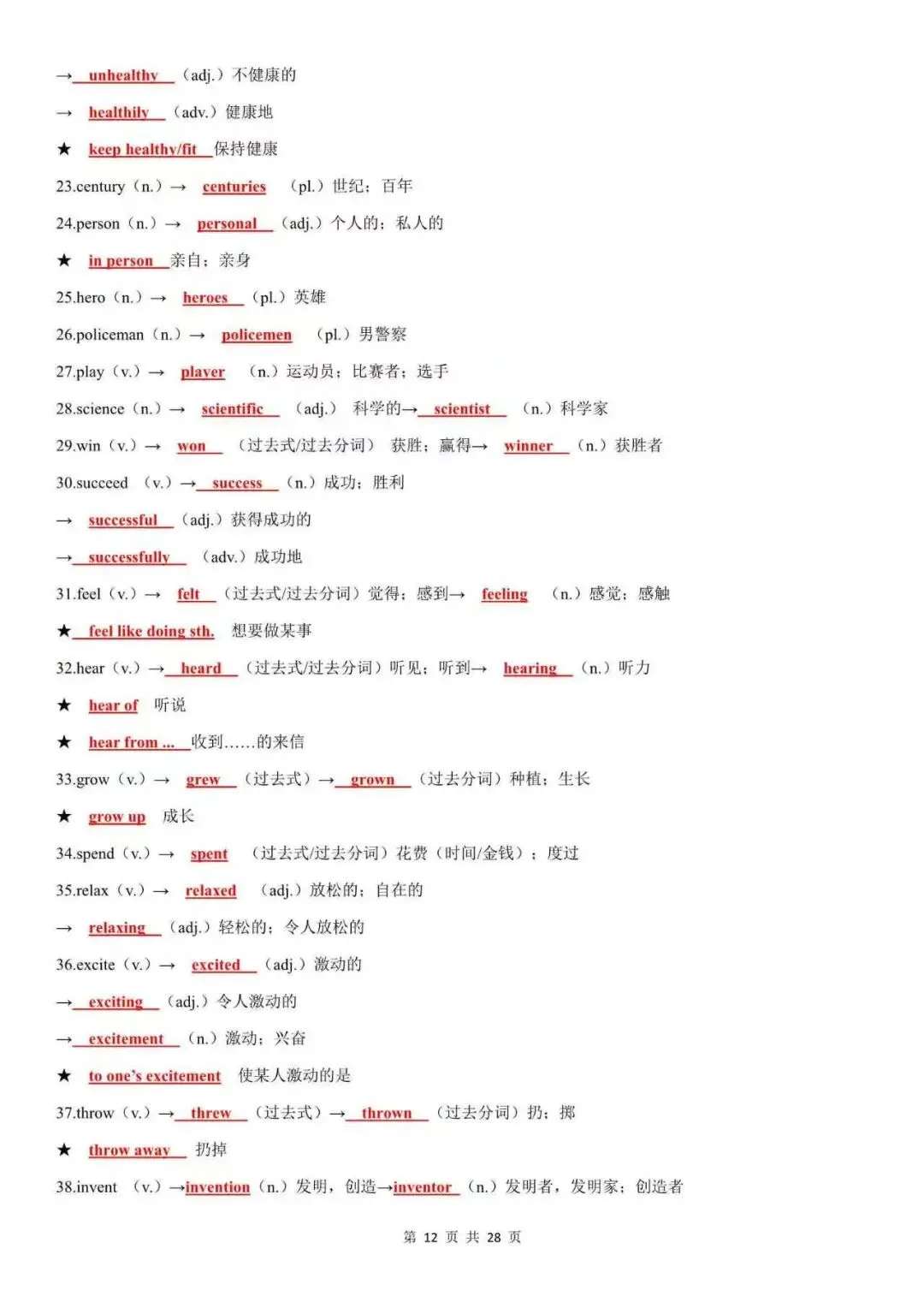 2027中考英语高频必背词性转换(默写+背诵版)-第10张图片-四季读书网 2027中考英语高频必背词性转换(默写+背诵版)-第10张图片-四季读书网