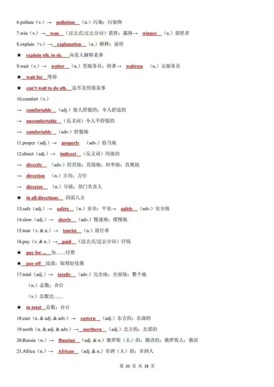 2027中考英语高频必背词性转换(默写+背诵版)-第12张图片-四季读书网 2027中考英语高频必背词性转换(默写+背诵版)-第12张图片-四季读书网