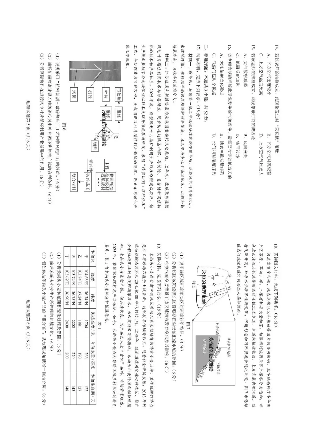 [真题重绘]2026甘肃高考地理试题-第5张图片-四季读书网
