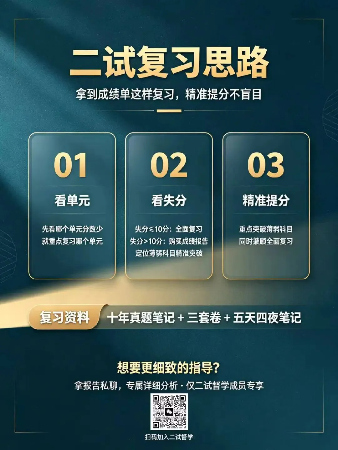 医学心理学|七、医患关系与医患沟通十年真题合并同类项-第5张图片-四季读书网 医学心理学|七、医患关系与医患沟通十年真题合并同类项-第5张图片-四季读书网