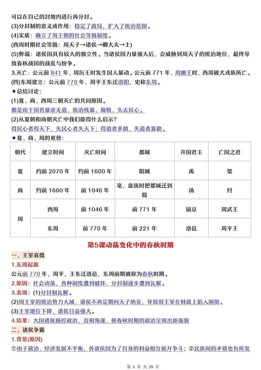 初一新版 2026 七上历史全册核心知识梳理必背总结,电子打印版!-第5张图片-四季读书网