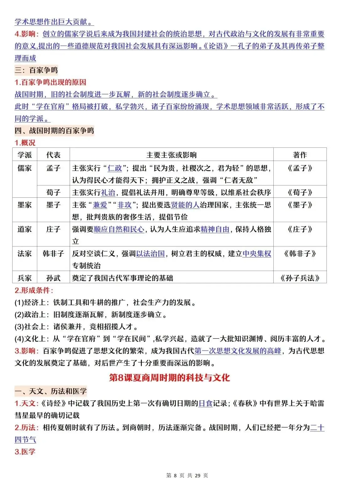 初一新版 2026 七上历史全册核心知识梳理必背总结,电子打印版!-第8张图片-四季读书网