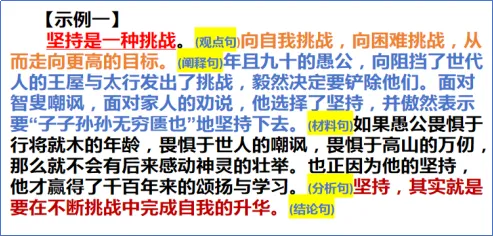 议论文主体段五步结构2025年2卷真题例析-第3张图片-四季读书网 议论文主体段五步结构2025年2卷真题例析-第3张图片-四季读书网