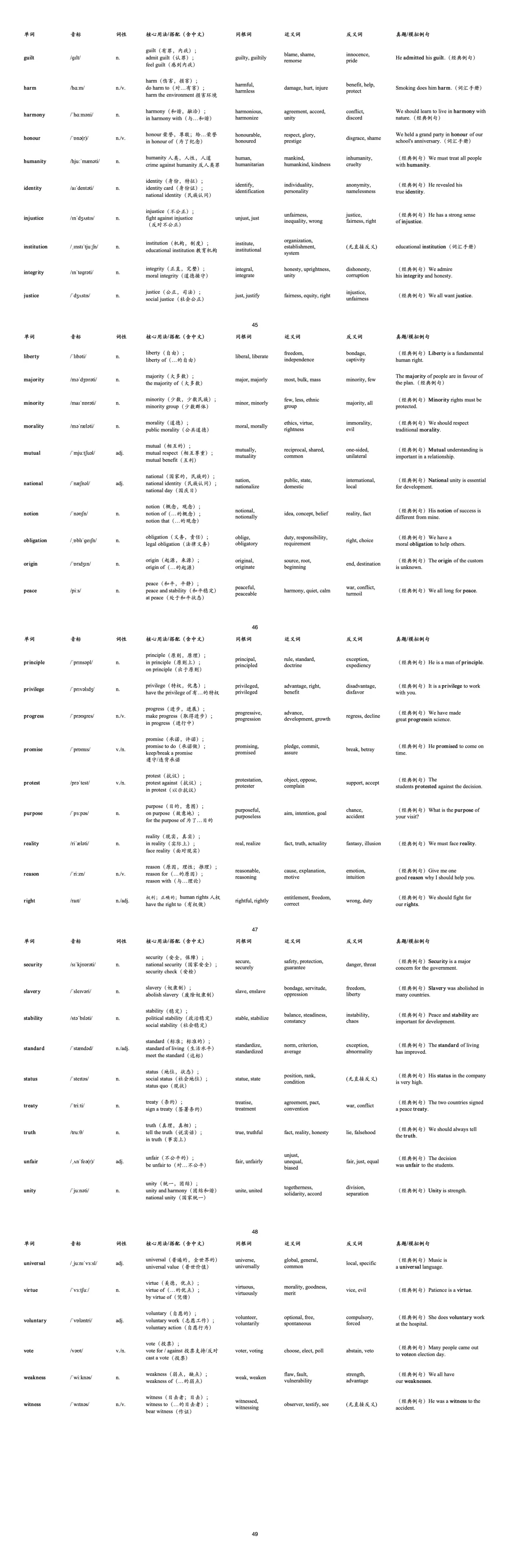 高考英语核心词汇:场景5-第3张图片-四季读书网