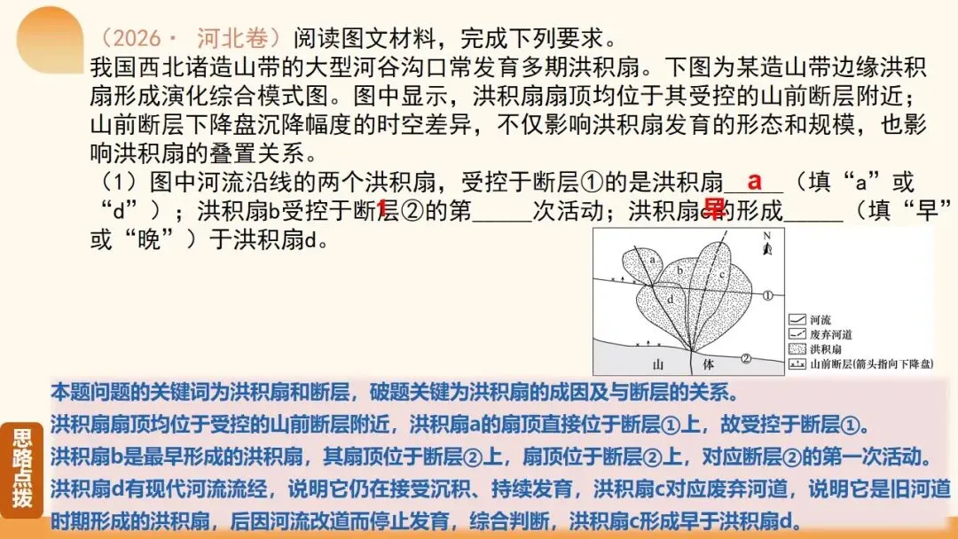 2027年高考地理一轮复习第15讲 河流地貌的发育及其河流冲淤(新新教材课件)|河流地貌正在从“看图识地貌”走向“追踪地貌过程”-第5张图片-四季读书网 2027年高考地理一轮复习第15讲 河流地貌的发育及其河流冲淤(新新教材课件)|河流地貌正在从“看图识地貌”走向“追踪地貌过程”-第5张图片-四季读书网