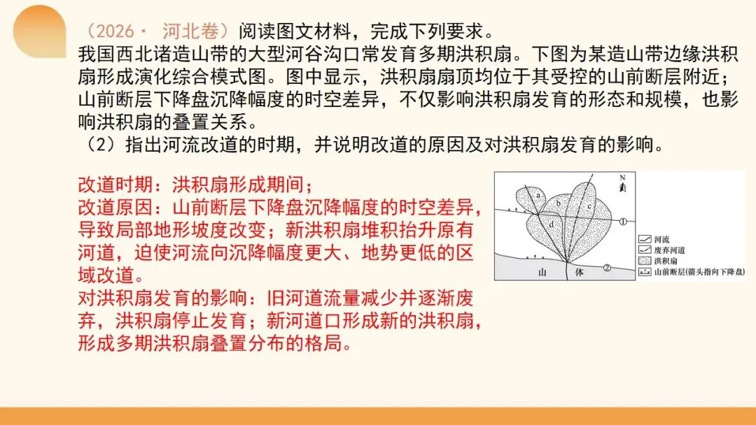 2027年高考地理一轮复习第15讲 河流地貌的发育及其河流冲淤(新新教材课件)|河流地貌正在从“看图识地貌”走向“追踪地貌过程”-第6张图片-四季读书网 2027年高考地理一轮复习第15讲 河流地貌的发育及其河流冲淤(新新教材课件)|河流地貌正在从“看图识地貌”走向“追踪地貌过程”-第6张图片-四季读书网