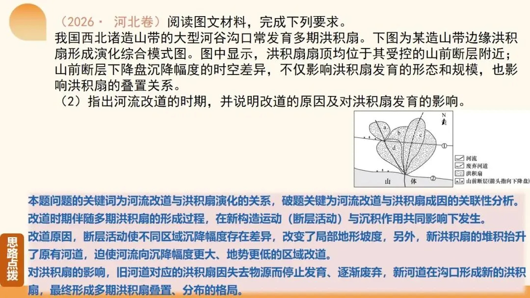 2027年高考地理一轮复习第15讲 河流地貌的发育及其河流冲淤(新新教材课件)|河流地貌正在从“看图识地貌”走向“追踪地貌过程”-第7张图片-四季读书网 2027年高考地理一轮复习第15讲 河流地貌的发育及其河流冲淤(新新教材课件)|河流地貌正在从“看图识地貌”走向“追踪地貌过程”-第7张图片-四季读书网