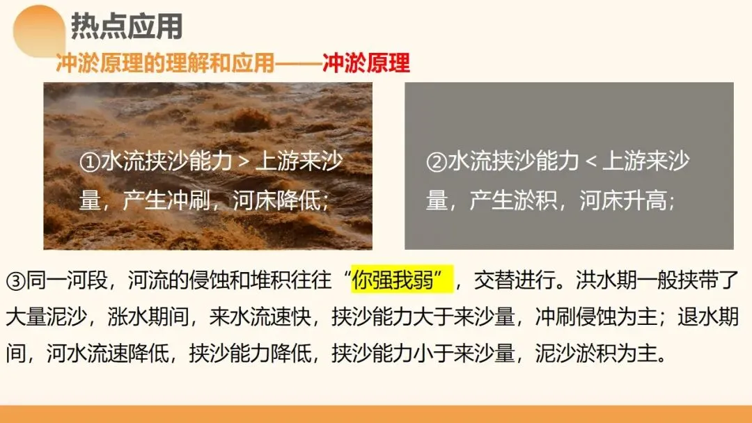 2027年高考地理一轮复习第15讲 河流地貌的发育及其河流冲淤(新新教材课件)|河流地貌正在从“看图识地貌”走向“追踪地貌过程”-第14张图片-四季读书网 2027年高考地理一轮复习第15讲 河流地貌的发育及其河流冲淤(新新教材课件)|河流地貌正在从“看图识地貌”走向“追踪地貌过程”-第14张图片-四季读书网