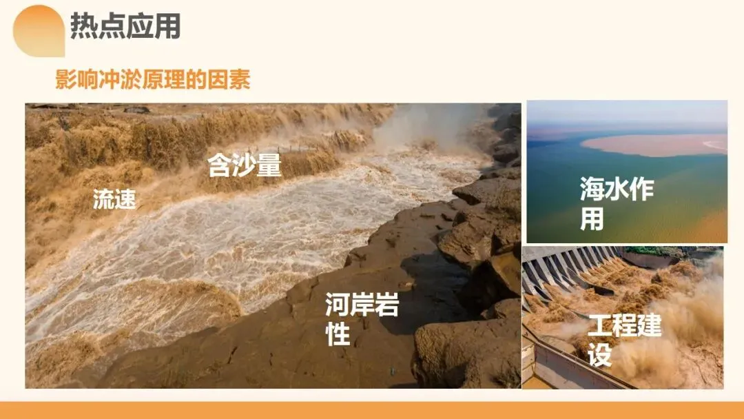 2027年高考地理一轮复习第15讲 河流地貌的发育及其河流冲淤(新新教材课件)|河流地貌正在从“看图识地貌”走向“追踪地貌过程”-第17张图片-四季读书网 2027年高考地理一轮复习第15讲 河流地貌的发育及其河流冲淤(新新教材课件)|河流地貌正在从“看图识地貌”走向“追踪地貌过程”-第17张图片-四季读书网