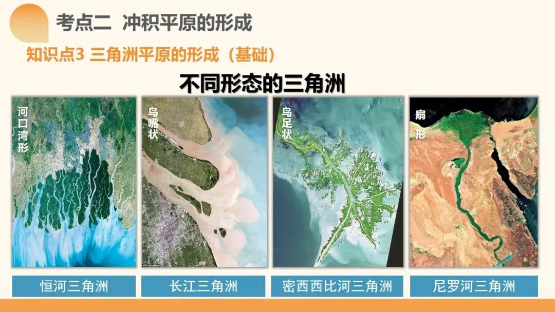2027年高考地理一轮复习第15讲 河流地貌的发育及其河流冲淤(新新教材课件)|河流地貌正在从“看图识地貌”走向“追踪地貌过程”-第30张图片-四季读书网 2027年高考地理一轮复习第15讲 河流地貌的发育及其河流冲淤(新新教材课件)|河流地貌正在从“看图识地貌”走向“追踪地貌过程”-第30张图片-四季读书网