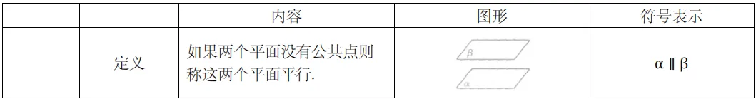 春季高考数学【立体几何】平面与平面的位置关系之“二面角”-第9张图片-四季读书网