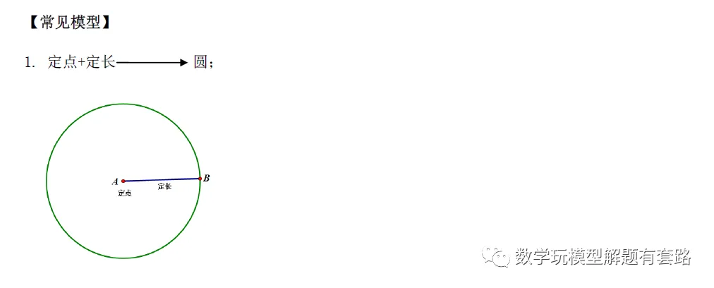 【中考数学】善用隐形圆 巧解最值题-第5张图片-四季读书网