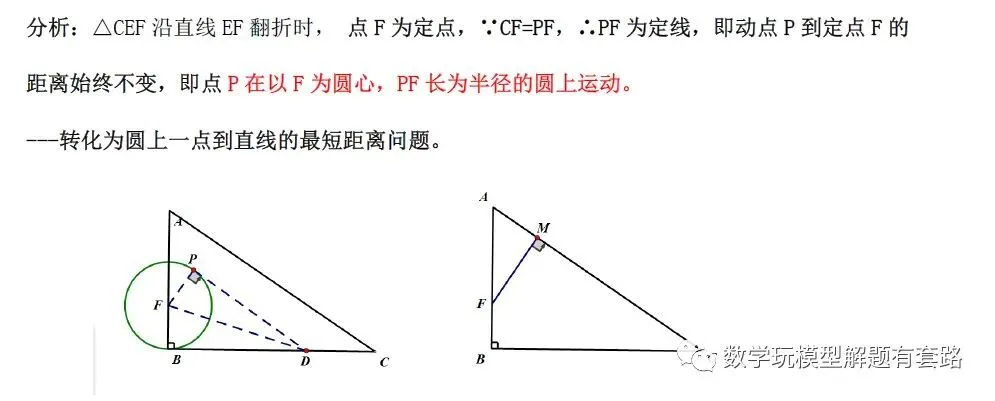 【中考数学】善用隐形圆 巧解最值题-第8张图片-四季读书网
