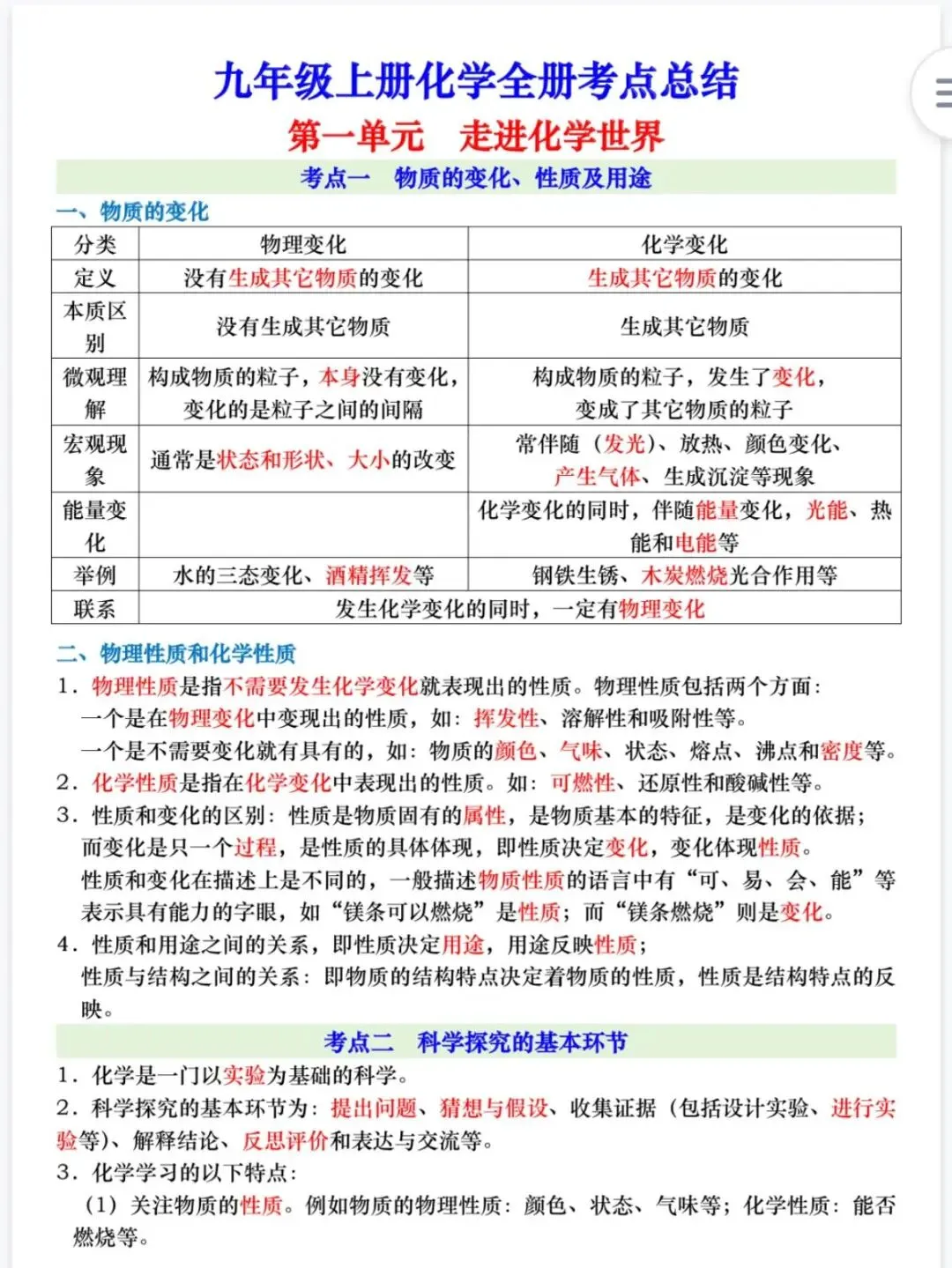 【初三】2026新教材九上化学全册必背高频考点知识点总结(高清版可打印)-第5张图片-四季读书网 【初三】2026新教材九上化学全册必背高频考点知识点总结(高清版可打印)-第5张图片-四季读书网