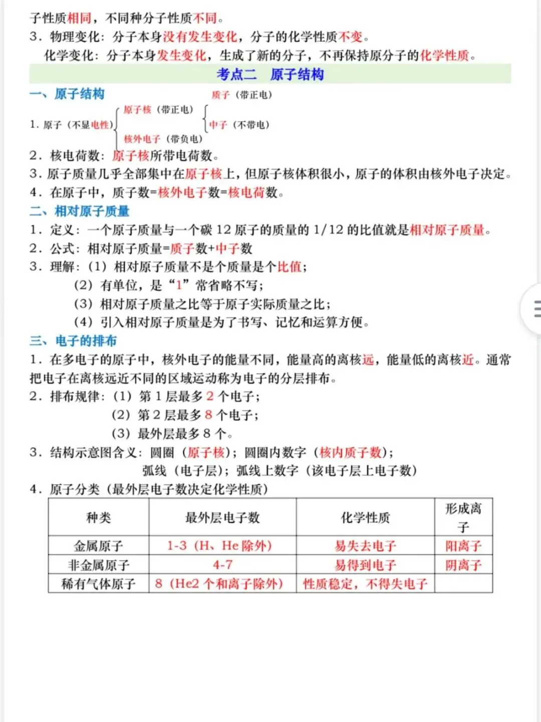 【初三】2026新教材九上化学全册必背高频考点知识点总结(高清版可打印)-第11张图片-四季读书网 【初三】2026新教材九上化学全册必背高频考点知识点总结(高清版可打印)-第11张图片-四季读书网