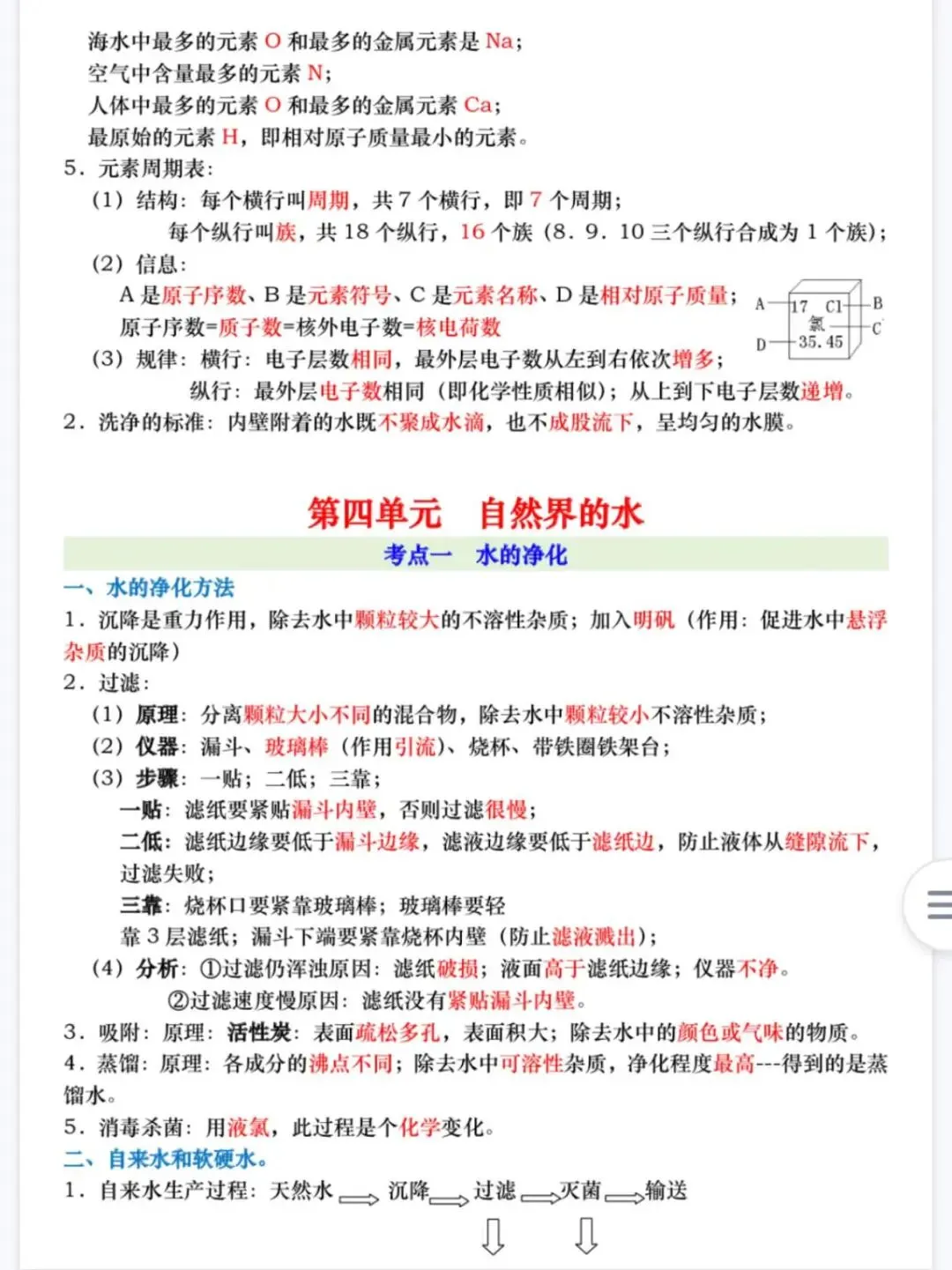 【初三】2026新教材九上化学全册必背高频考点知识点总结(高清版可打印)-第13张图片-四季读书网 【初三】2026新教材九上化学全册必背高频考点知识点总结(高清版可打印)-第13张图片-四季读书网