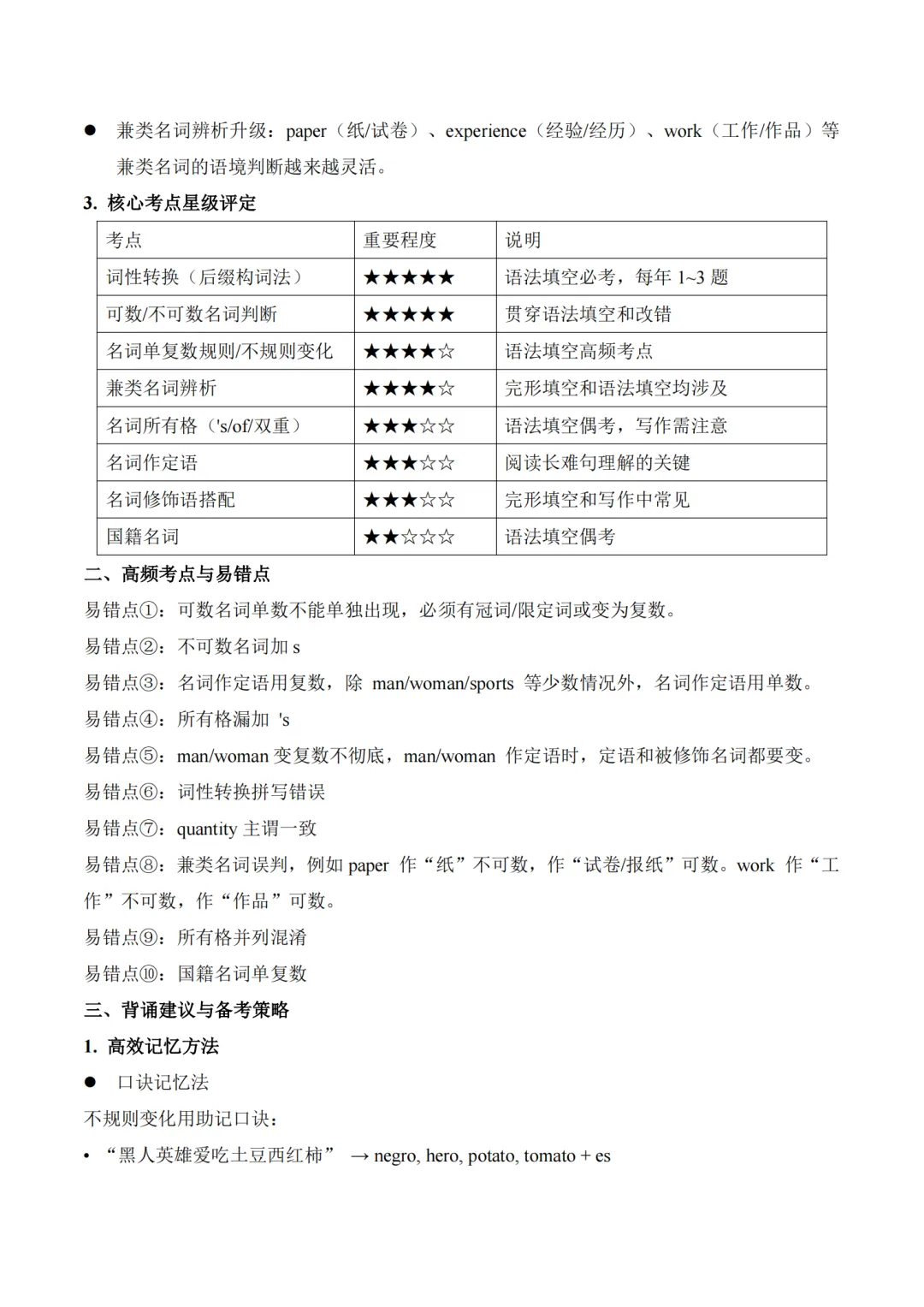 2027高考英语一轮复习单元知识清单及系统梳理,基础知识要掌握!-第2张图片-四季读书网 2027高考英语一轮复习单元知识清单及系统梳理,基础知识要掌握!-第2张图片-四季读书网