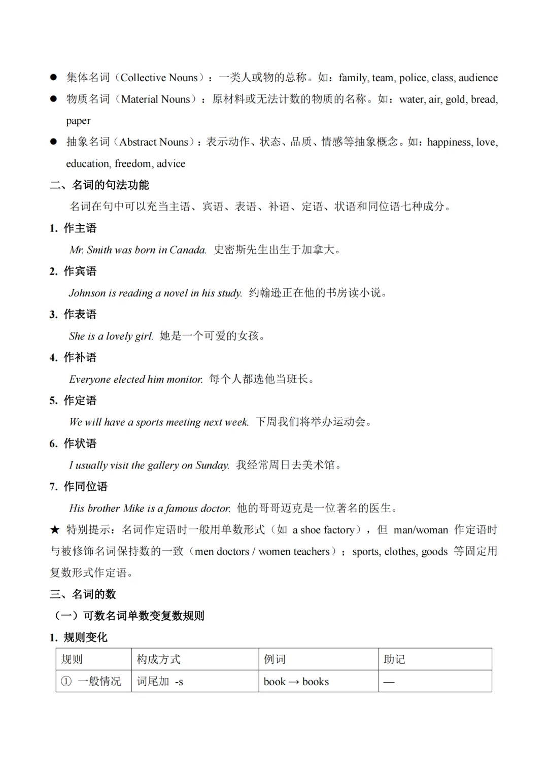 2027高考英语一轮复习单元知识清单及系统梳理,基础知识要掌握!-第4张图片-四季读书网 2027高考英语一轮复习单元知识清单及系统梳理,基础知识要掌握!-第4张图片-四季读书网