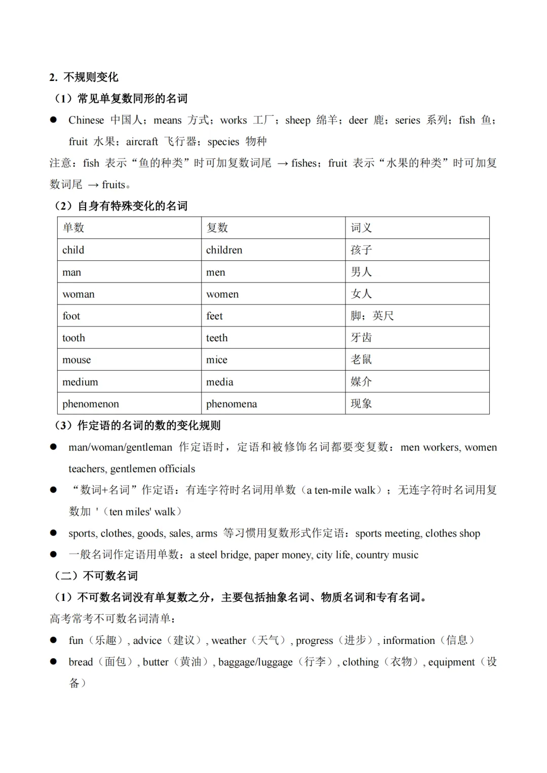 2027高考英语一轮复习单元知识清单及系统梳理,基础知识要掌握!-第6张图片-四季读书网 2027高考英语一轮复习单元知识清单及系统梳理,基础知识要掌握!-第6张图片-四季读书网
