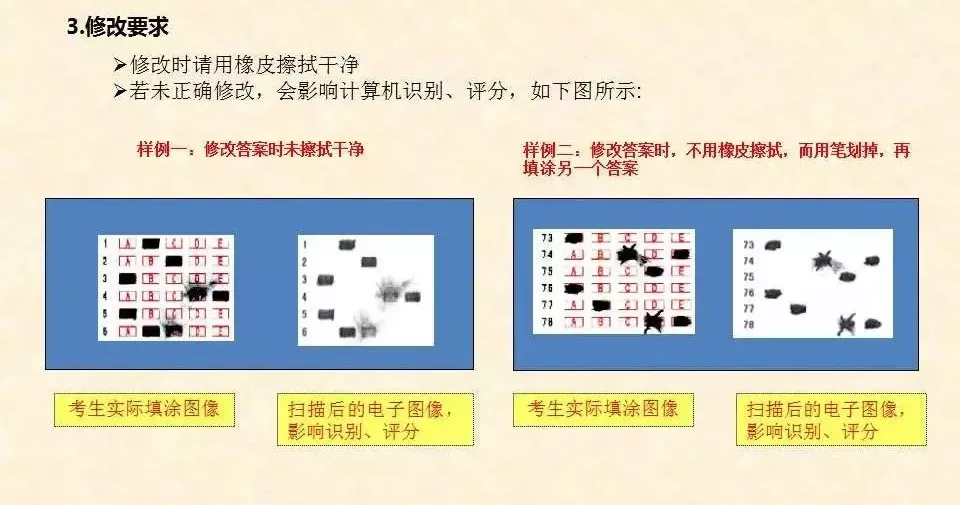 2026年成人高考专升本层次各科注意事项及拿分技巧!-第19张图片-四季读书网