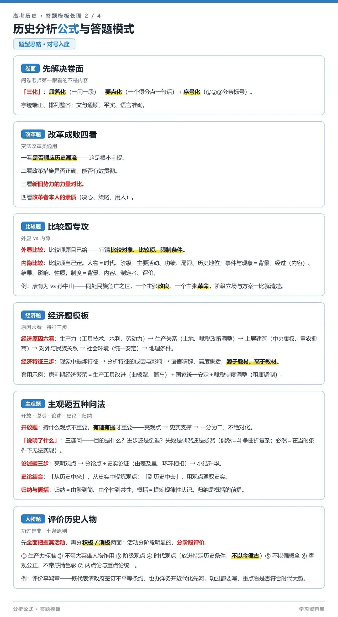 高考历史大题答题公式-第2张图片-四季读书网