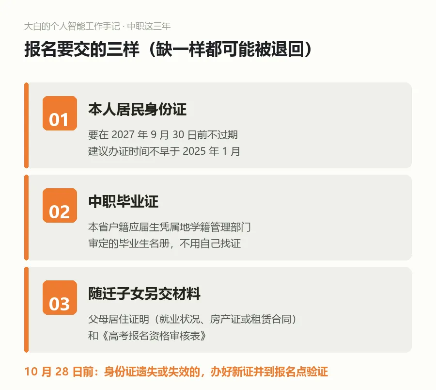 中职生 10 月高考报名,照着这份清单核一遍-第3张图片-四季读书网