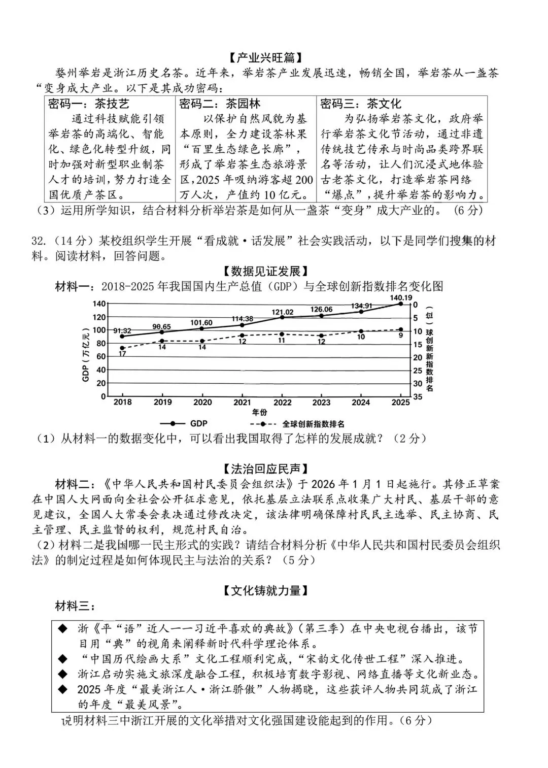 【2026浙江试卷】2026.9金华市义乌绣湖中学九上月考社会试卷-第6张图片-四季读书网